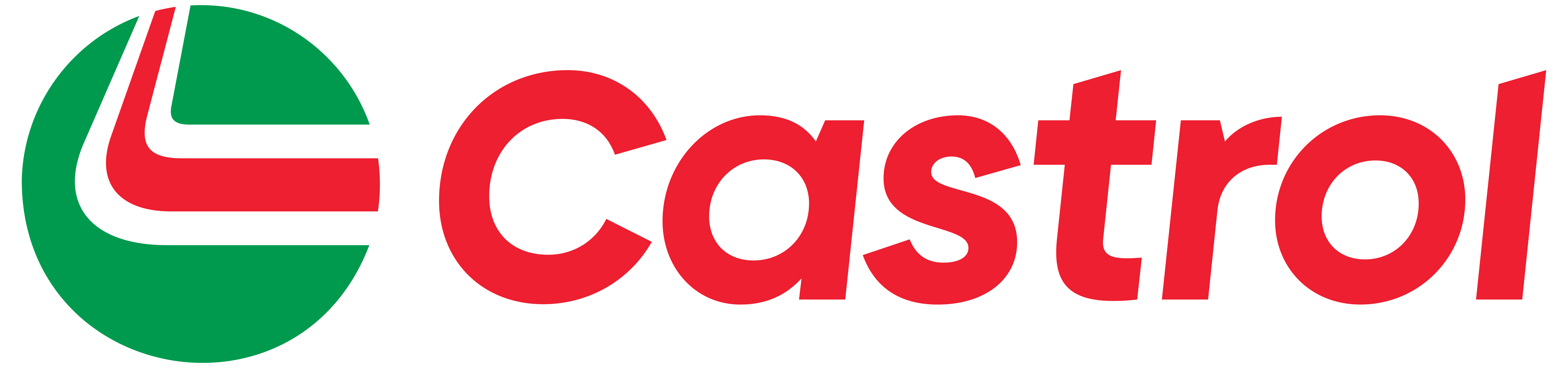 Castrol